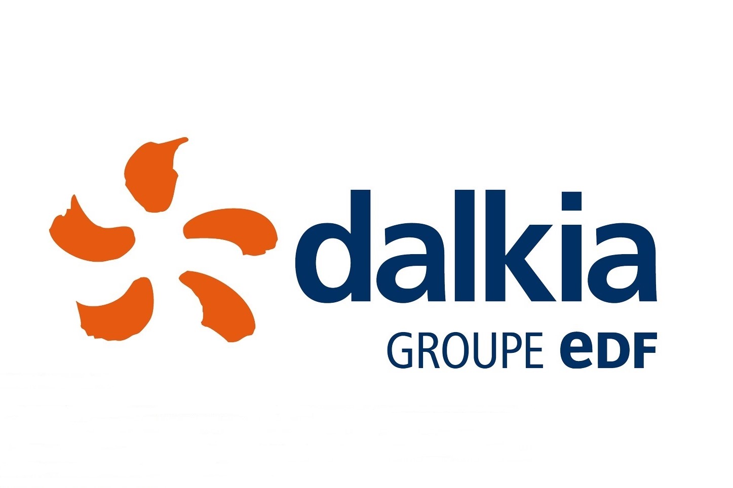 Externalisation : focus sur la hot line et le Service après-vente